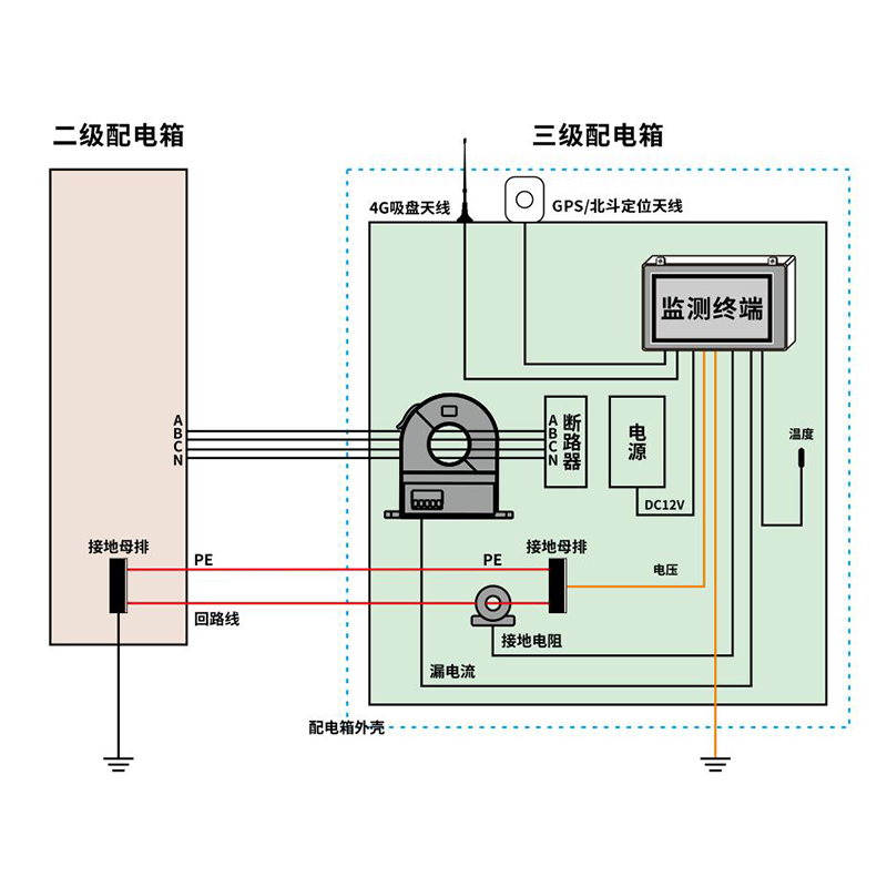 官網(wǎng)技術(shù)文章1.png