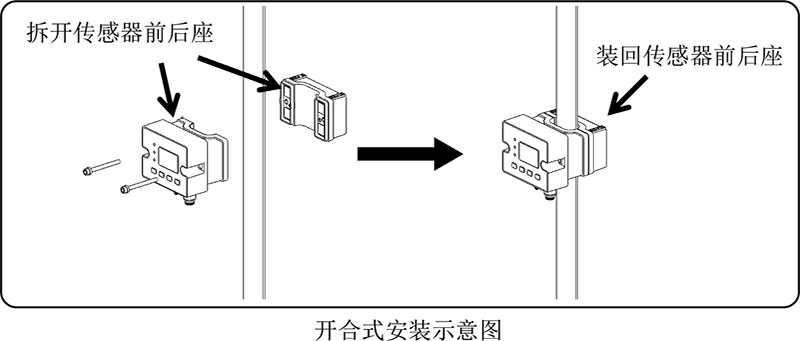 開(kāi)合800.png
