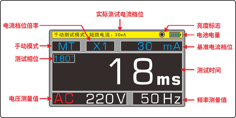 ETCR8640手動界面展示.png