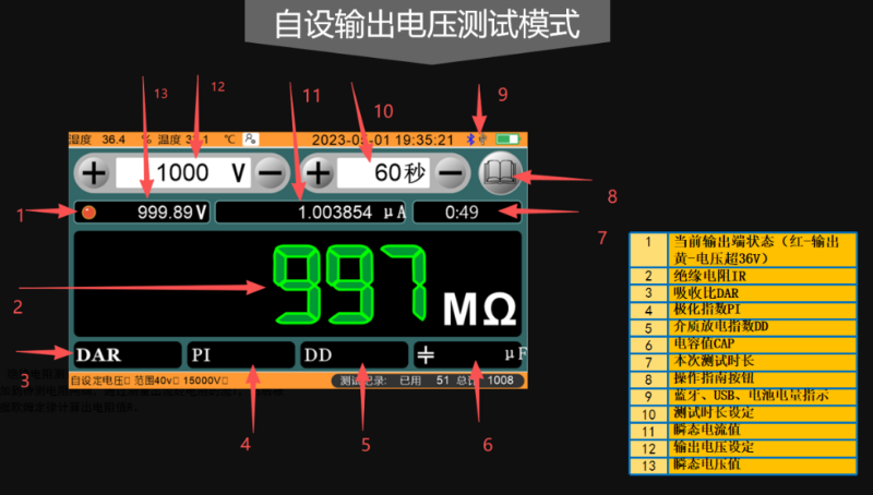 3520自設(shè)輸出電壓測試模式-800x454.png